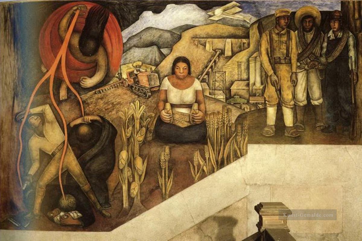 die Mechanisierung des Landes 1926 Diego Rivera Ölgemälde